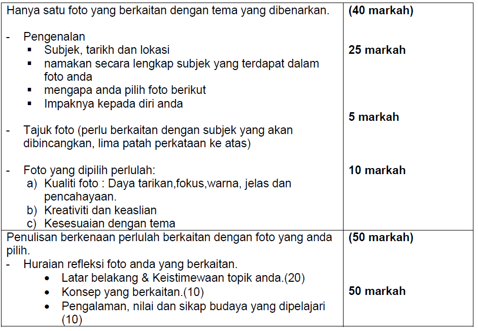 Jawab Semua Soalan. 16 September Merupakan Tarikh | Chegg.com