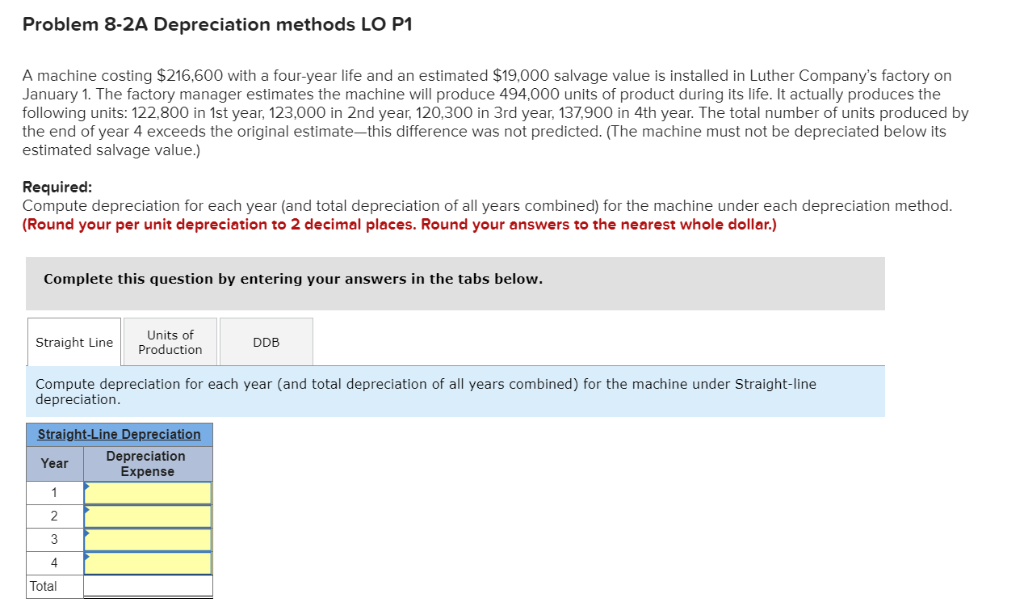 Solved Problem 82A Depreciation methods LO P1 A machine