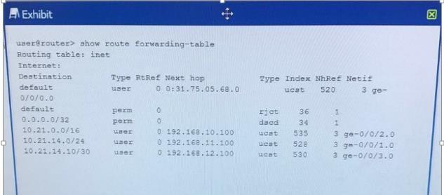 JN0-104 Certification Exam Infor