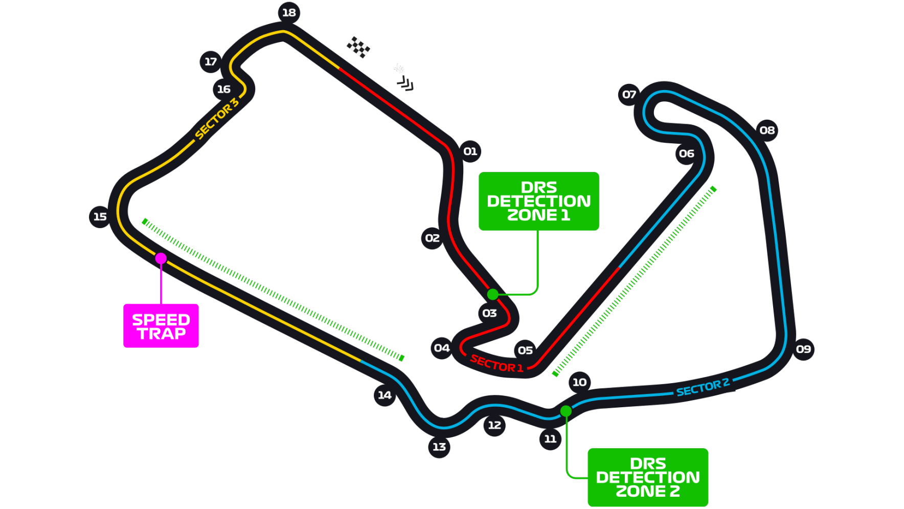 F1 CIRCUITS Archives - Page 4 of 20 - oversteer48