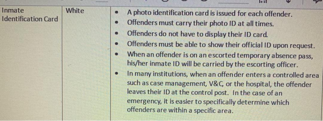 Offender Id Card