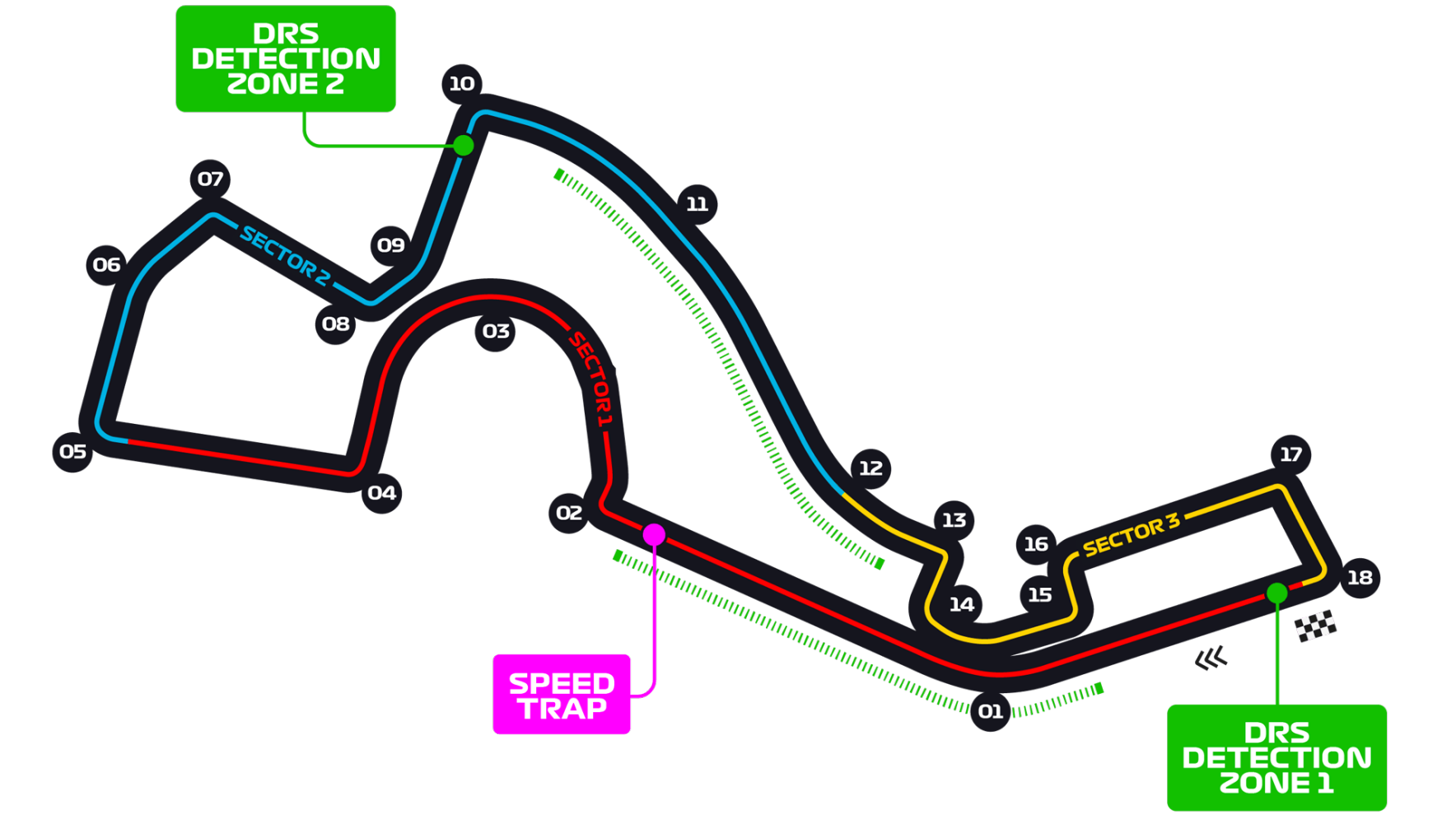 F1 CIRCUITS Archives - Page 4 of 20 - oversteer48