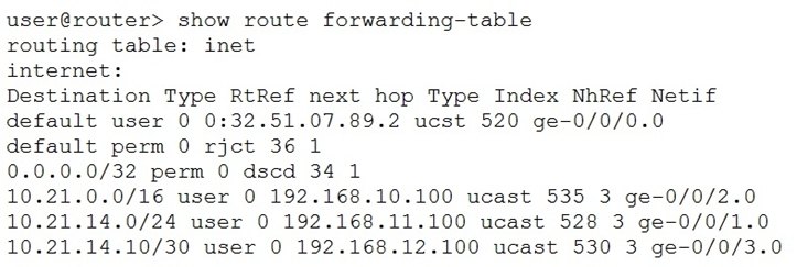 Reliable JN0-104 Exam Tips