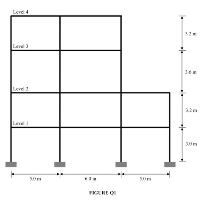 Q1 A reinforced concrete frame of a multi-storey | Chegg.com