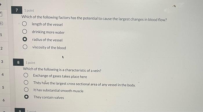 Solved 7 7 1 point Which of the following factors has the | Chegg.com