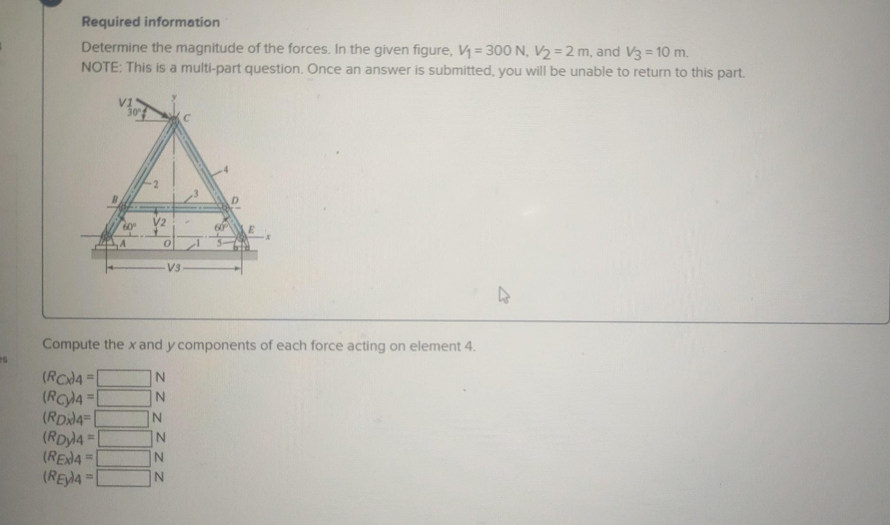 Solved Required information Determine the magnitude of the | Chegg.com