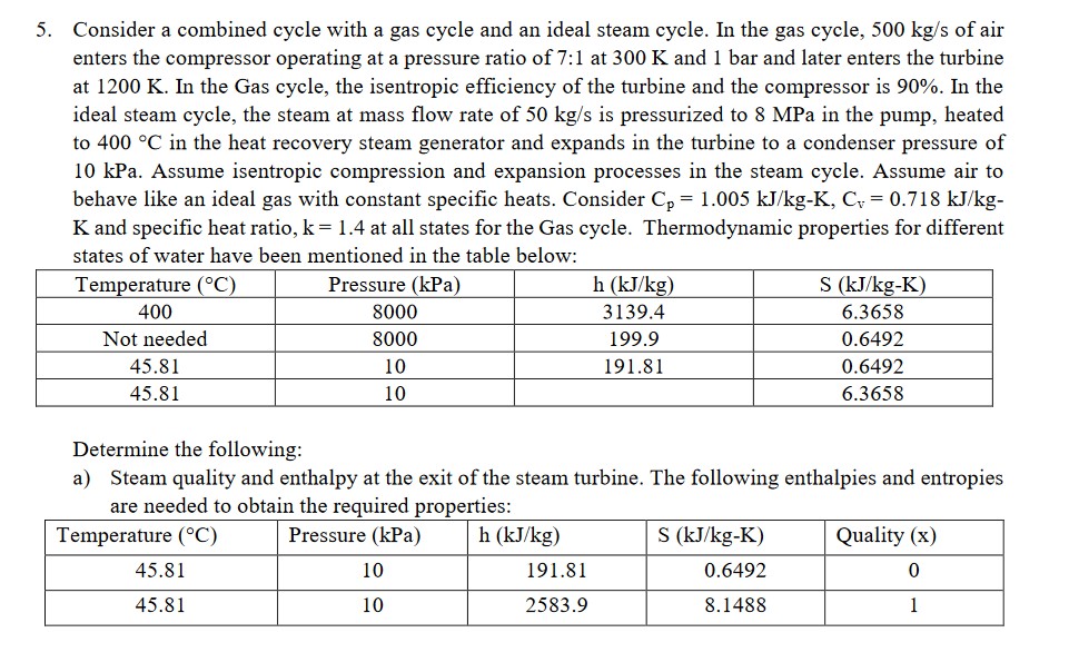 Solved Consider a combined cycle with a gas cycle and an