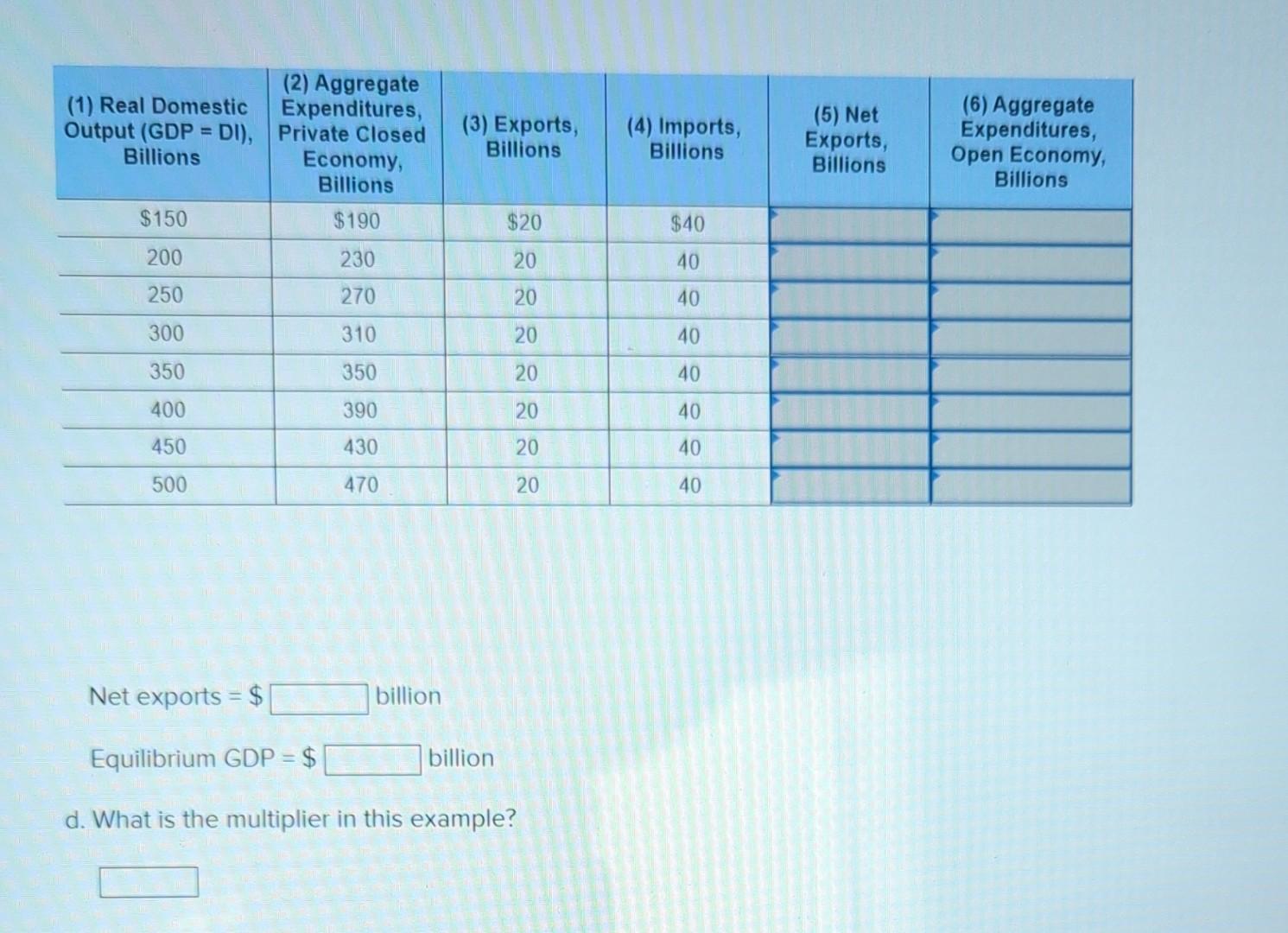 Solved The data in columns 1 and 2 in the table below are | Chegg.com