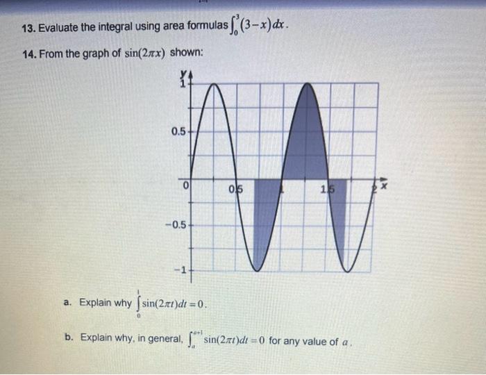 Solved 13. Evaluate the integral using area formulas | Chegg.com