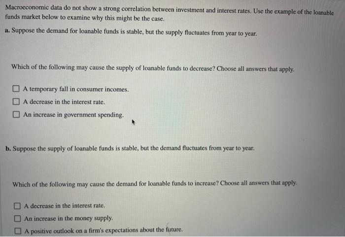 Macroeconomic data do not show a strong correlation between investment and interest rates. Use the example of the loanable fu