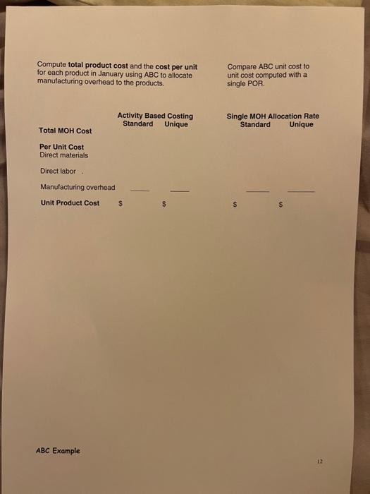 Solved Using ABC to apply MOH Sharjah has become concerned | Chegg.com