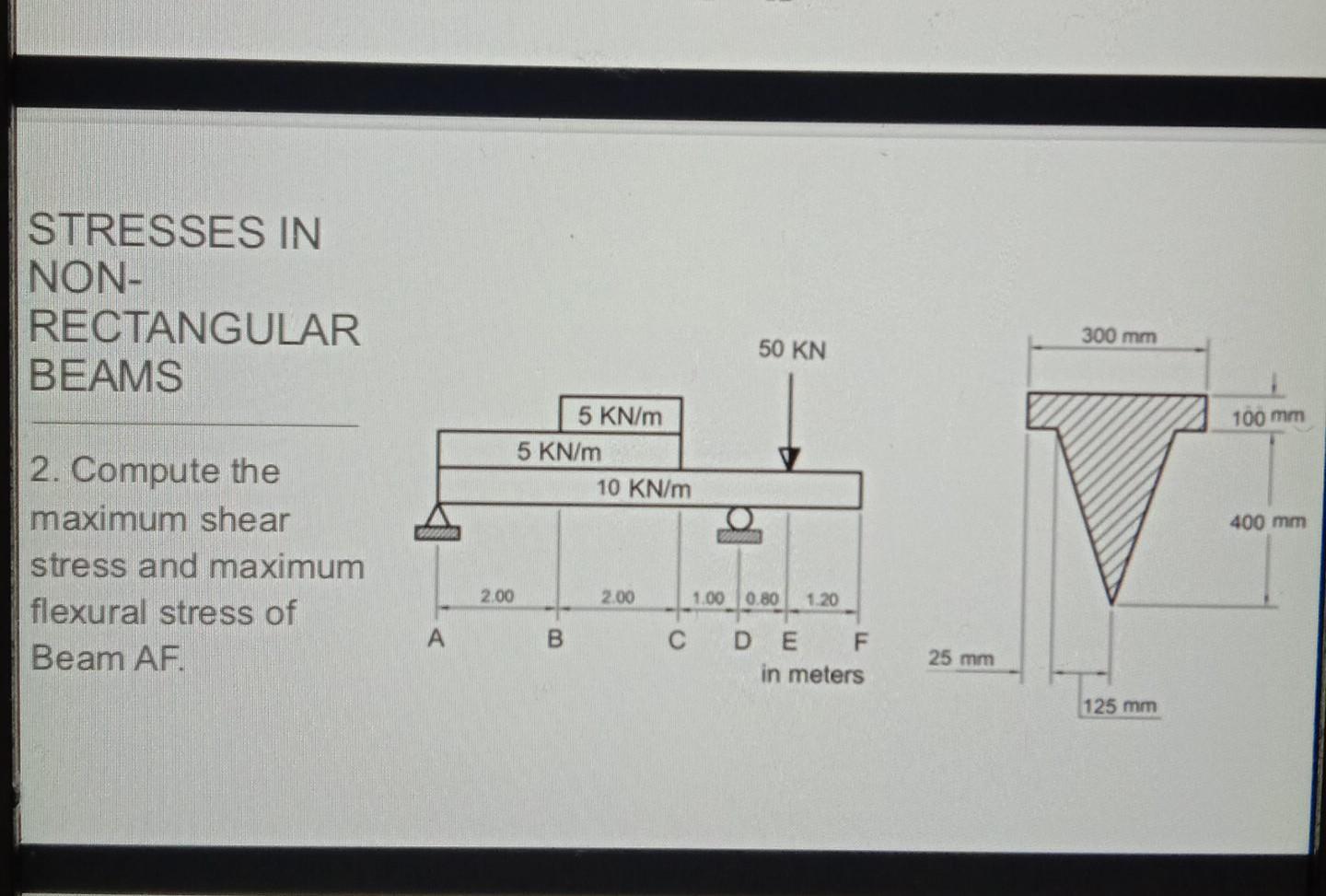 Solved STRESSES IN NON- RECTANGULAR BEAMS 300 mm 50 KN 5 | Chegg.com