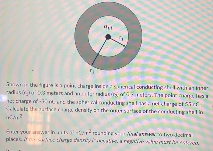 Shown in the figure is a point charge inside a spherical conducting shell with an inner radius \( \left(r_{1}\right) \) of \(