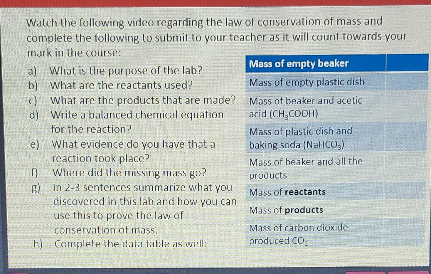 Solved Watch the following video regarding the law of | Chegg.com