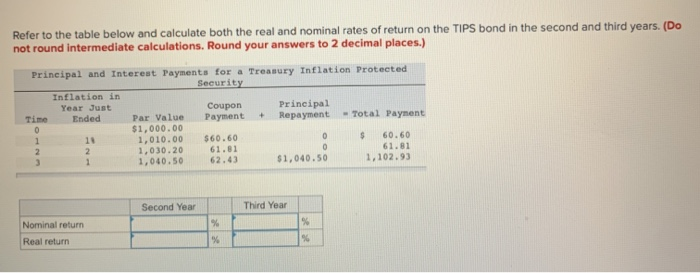 Solved Refer to the table below and calculate both the real | Chegg.com