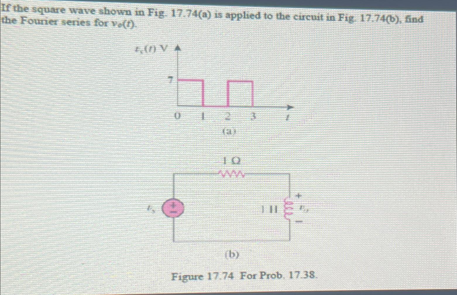 Solved If the square wave shown in Fig 17.74(a) ﻿is applied | Chegg.com