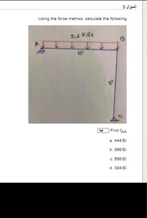 Solved السؤال 3 Using the force method, calculate the | Chegg.com
