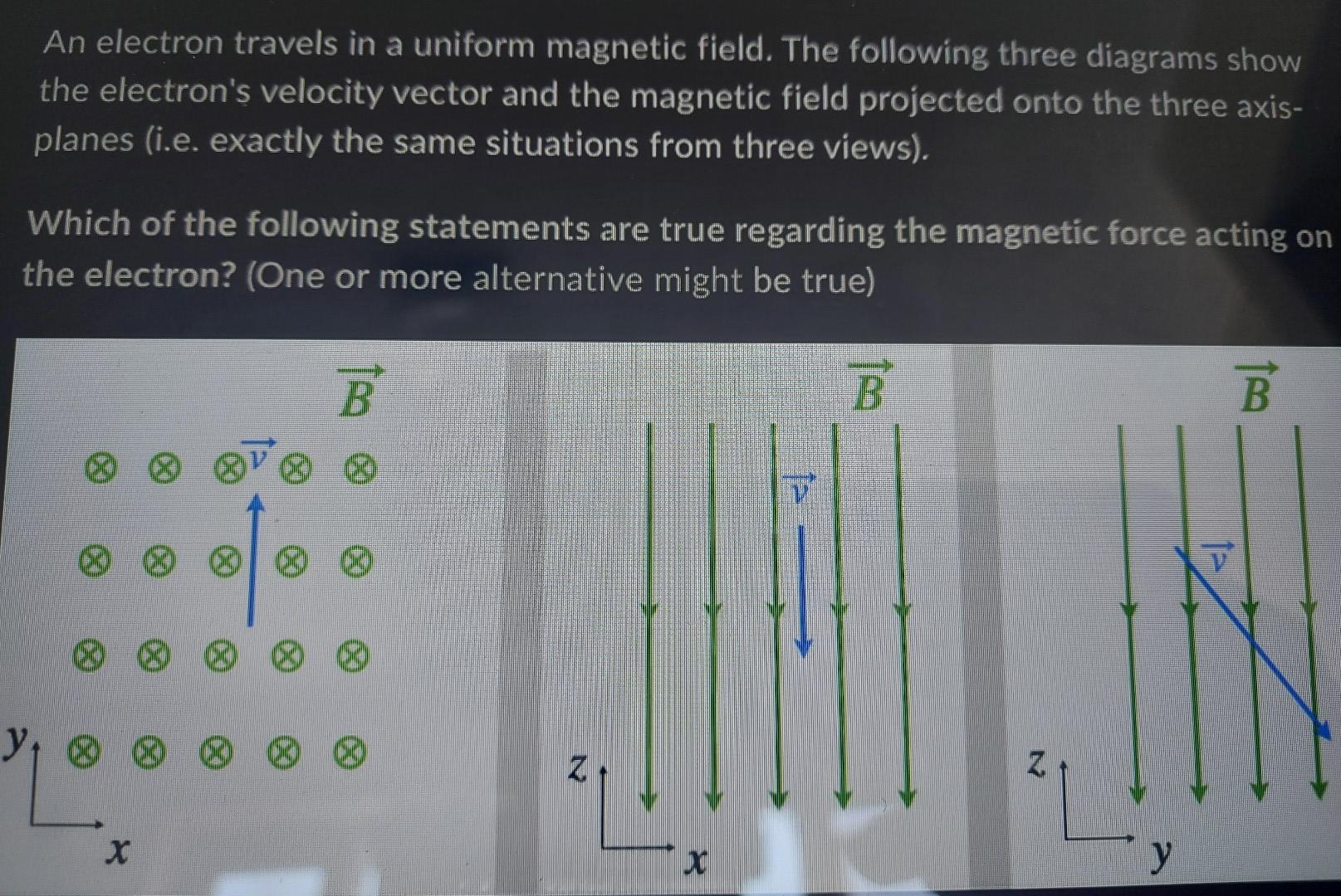 Solved An electron travels in a uniform magnetic field. The | Chegg.com
