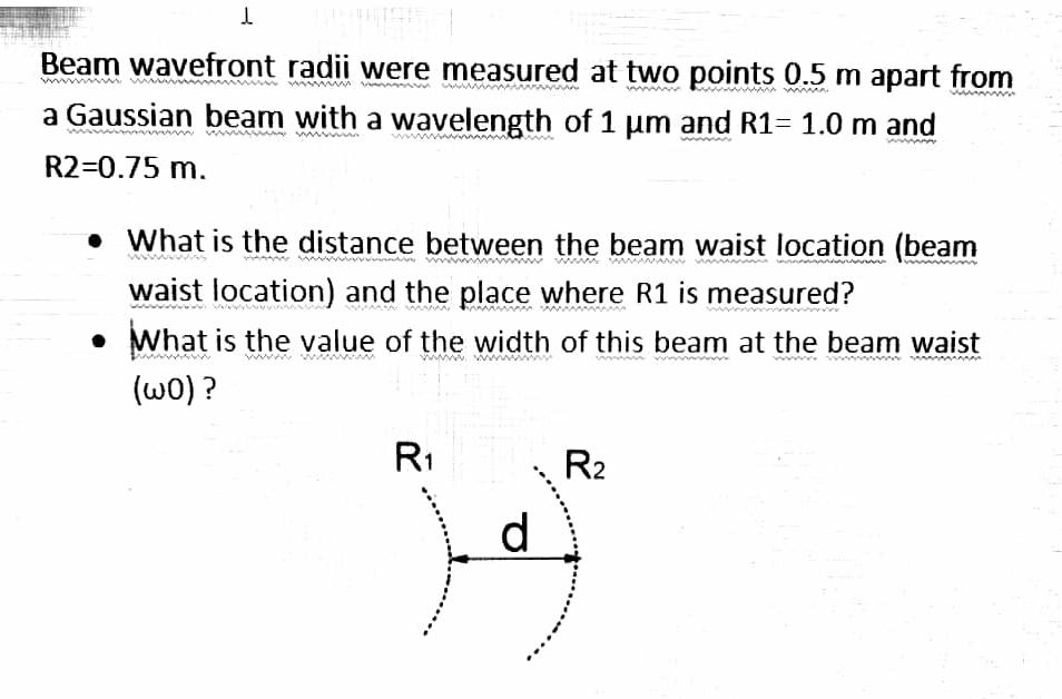 Solved 1 Beam wavefront radii were measured at two points | Chegg.com
