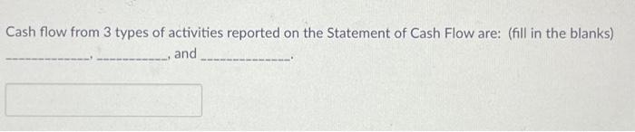 Solved Cash flow from 3 types of activities reported on the | Chegg.com