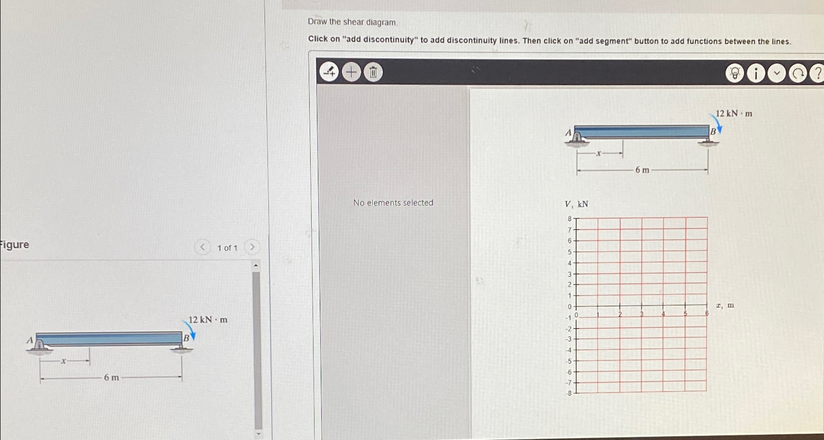 Solved Draw the shear diagram.Click on "add discontinuity" | Chegg.com