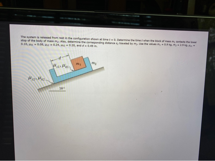 Solved The system is released from rest in the configuration | Chegg.com