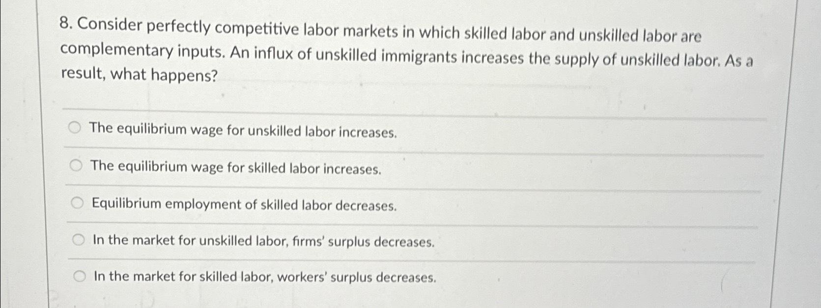 Solved Consider Perfectly Competitive Labor Markets In Which | Chegg.com