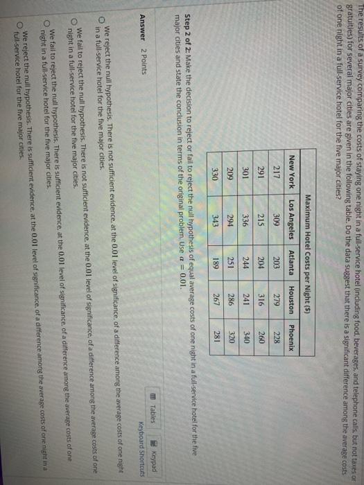 Solved The results of a survey comparing the costs of