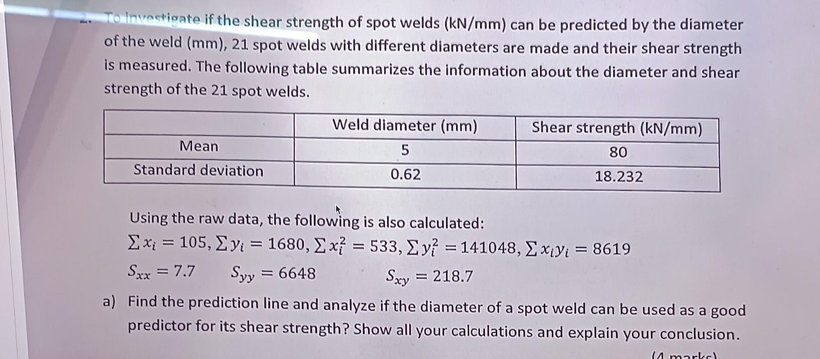 Solved To invectigate if the shear strength of spot welds | Chegg.com