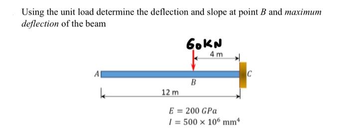 Solved Using the unit load determine the deflection and | Chegg.com