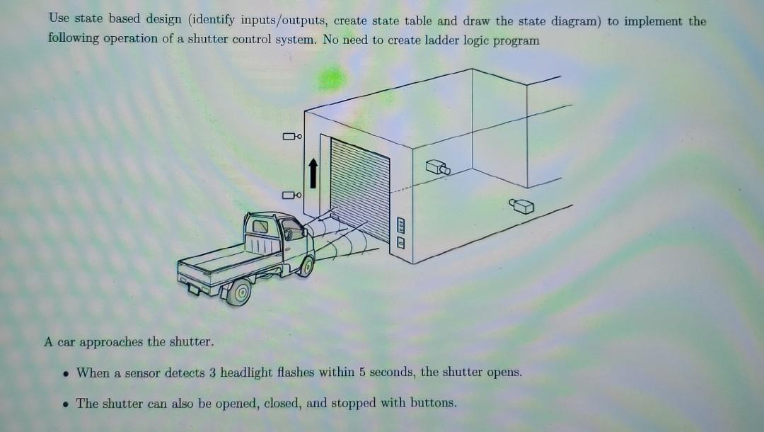 Solved Use state based design identify inputs/outputs, | Chegg.com