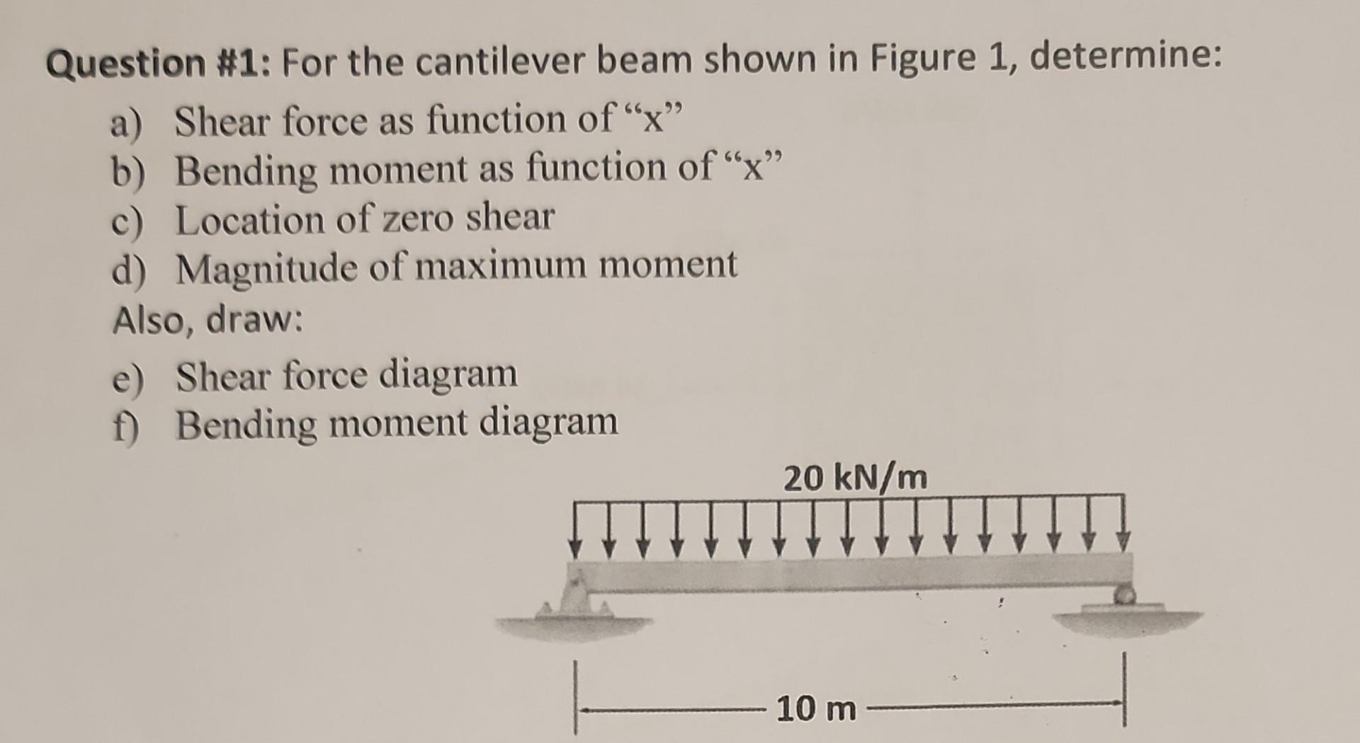 Solved Question 1 For The Cantilever Beam Shown In Figure