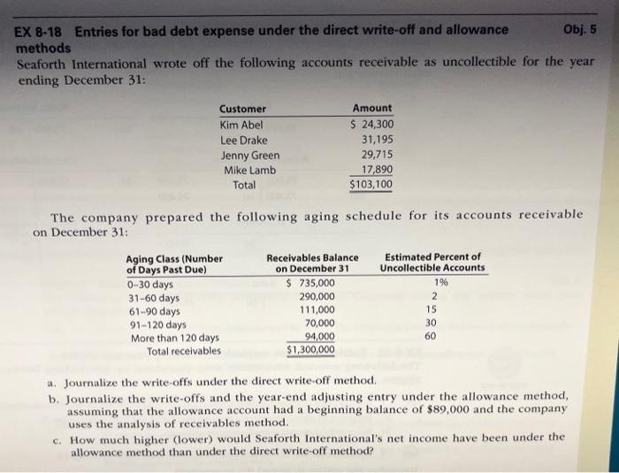 Solved EX 8-18 Entries for bad debt expense under the direct | Chegg.com