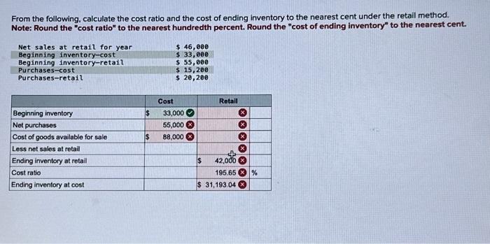 Solved From the following, calculate the cost ratio and the | Chegg.com