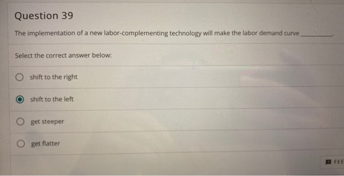 Solved Question 39 The implementation of a new | Chegg.com