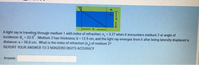 Solved A light ray is traveling through medium 1 with index | Chegg.com