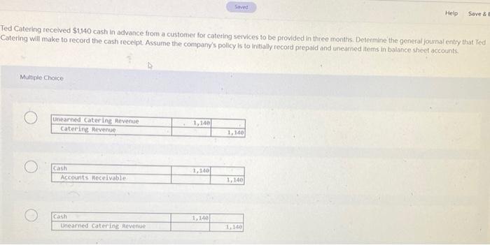 capital one platinum cash advance limit