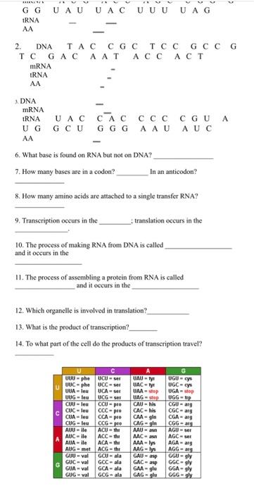 Solved For each of the following sequences, fill in either | Chegg.com