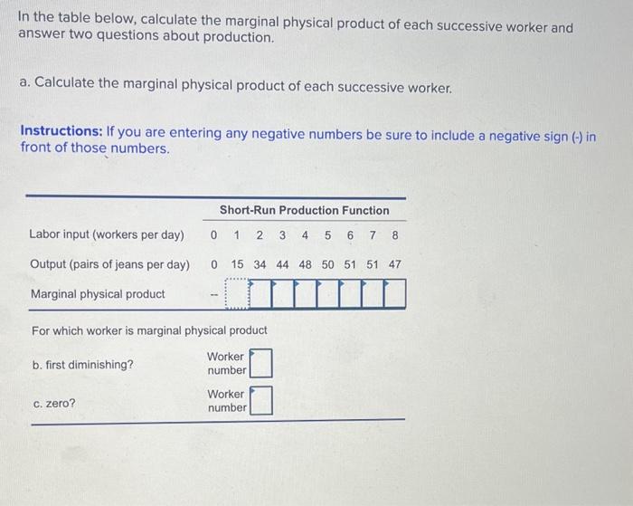 Solved In the table below, calculate the marginal physical