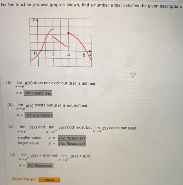 Solved For The Function G Whose Graph Is Shown, Find A | Chegg.com