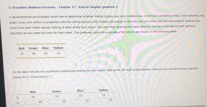 Solved 3 Gravetter Wallnau Forzano Chapter 17 Chegg