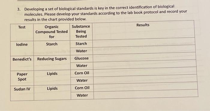 Solved 3. Developing a set of biological standards is key in | Chegg.com