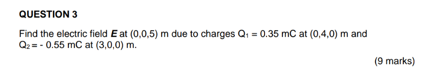 Solved Find the electric field E at (0,0,5)m due to charges | Chegg.com