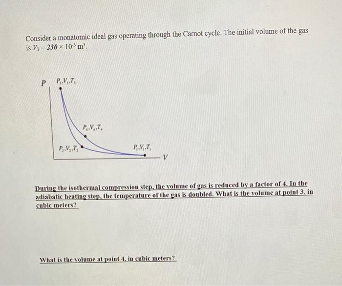 Solved Consider A Monatomic Ideal Gas Operating Through The | Chegg.com