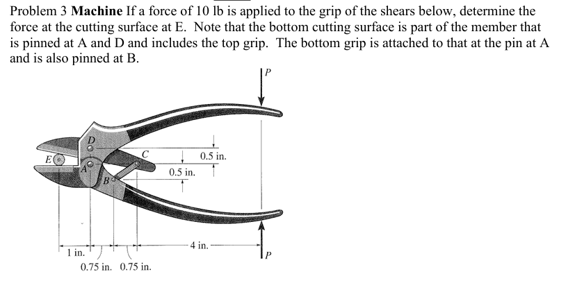 Solved Problem 3 ﻿Machine If a force of 10 ﻿lb is applied to | Chegg.com