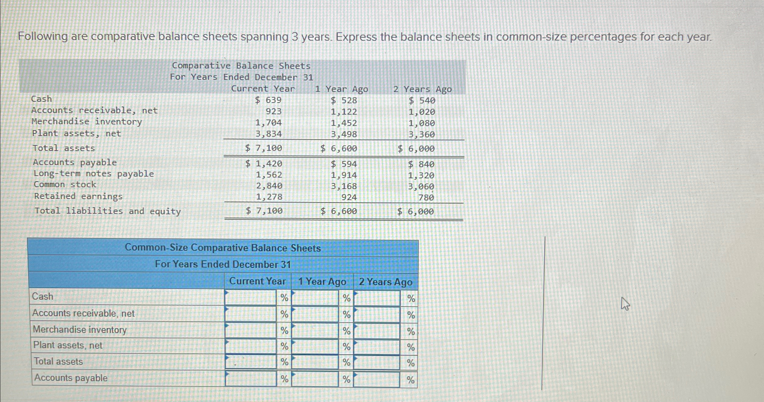 Solved Following are comparative balance sheets spanning 3 | Chegg.com