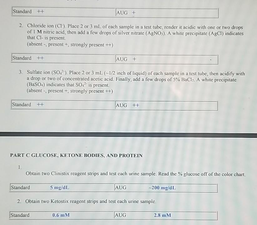 Solved Part 2: What was the specific gravity of AUG's urine? | Chegg.com