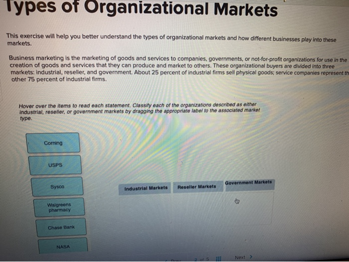 research of a companies that are part of organizational markets