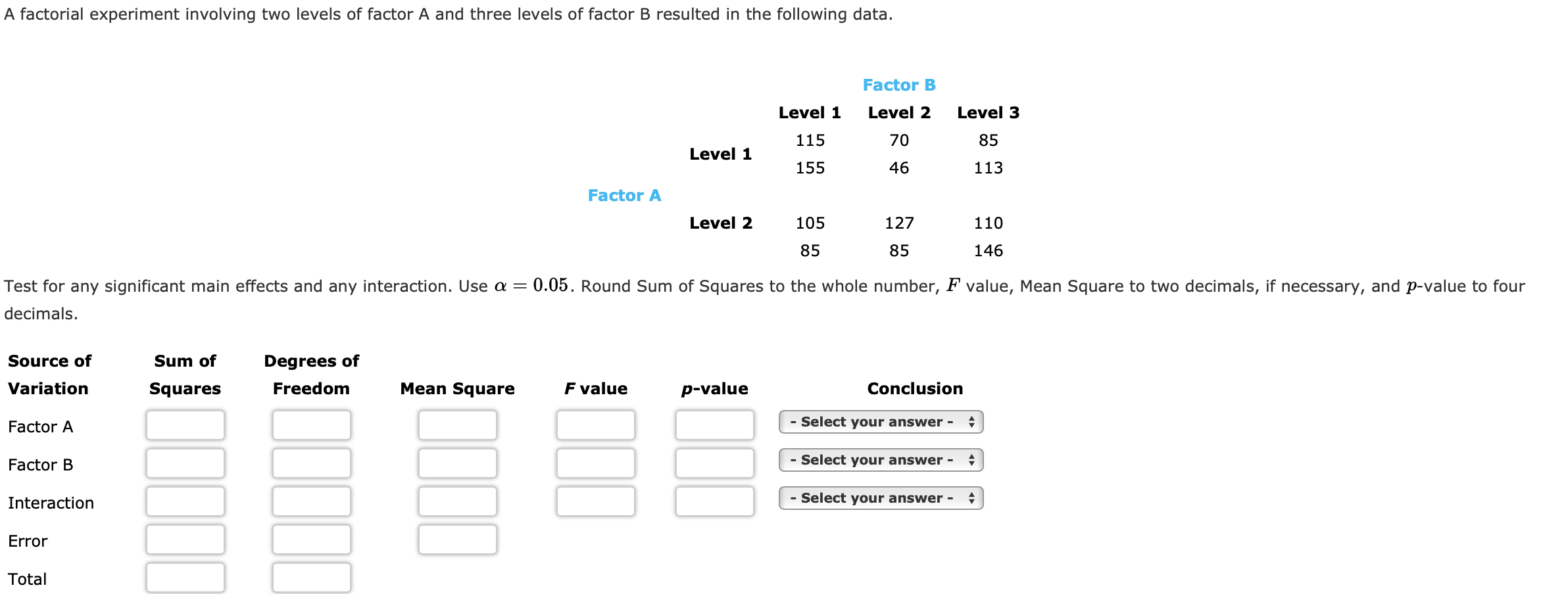 Solved A factorial experiment involving two levels of factor | Chegg.com
