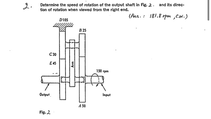 Solved Determine the speed of rotation of the output shaft | Chegg.com